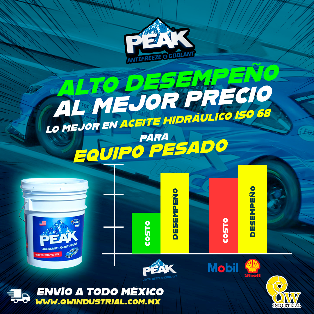 ALTO-DESEMPEÑO-COMPARATIVO-PEAK-AUTO